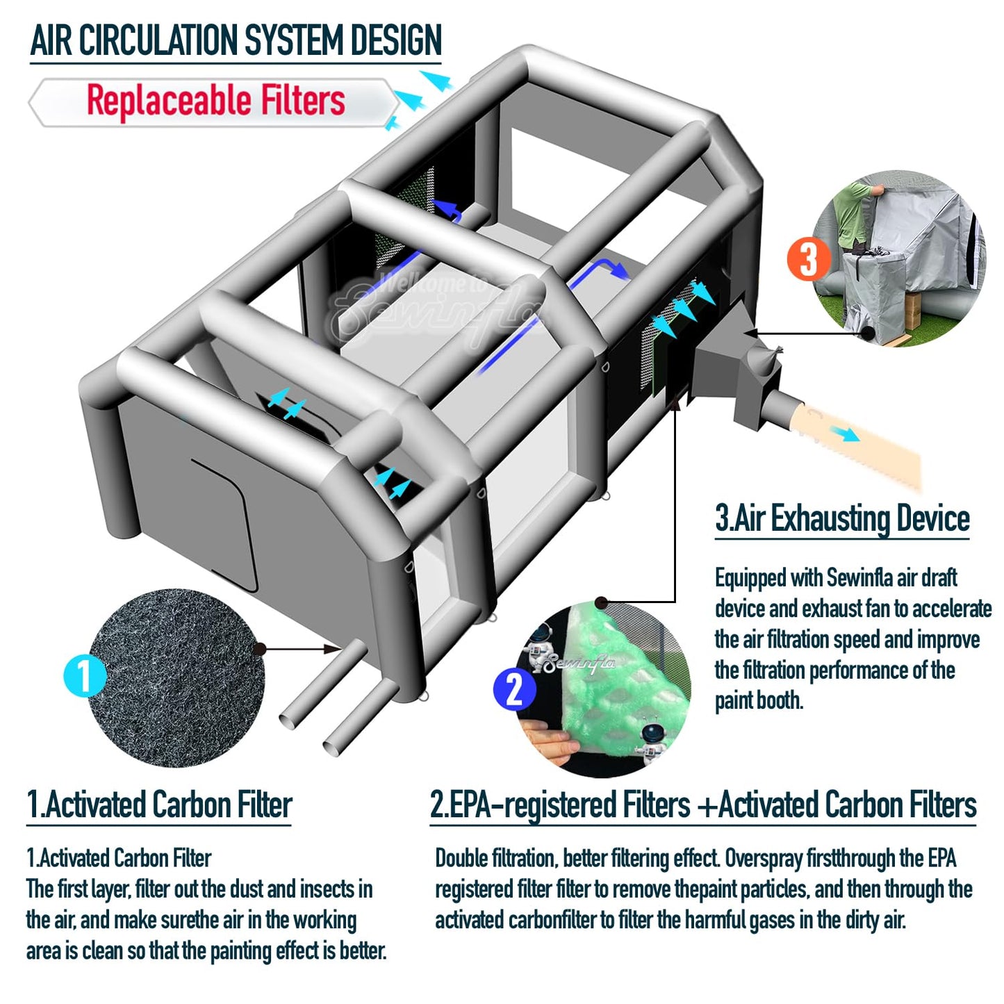 Sewinfla Professional Inflatable Paint Booth 26x13x10Ft with Air Extractor Device, Portable Spray Paint Booth with High Efficient Ventilation System for Cars, Auto Parts, Furnitures Painting