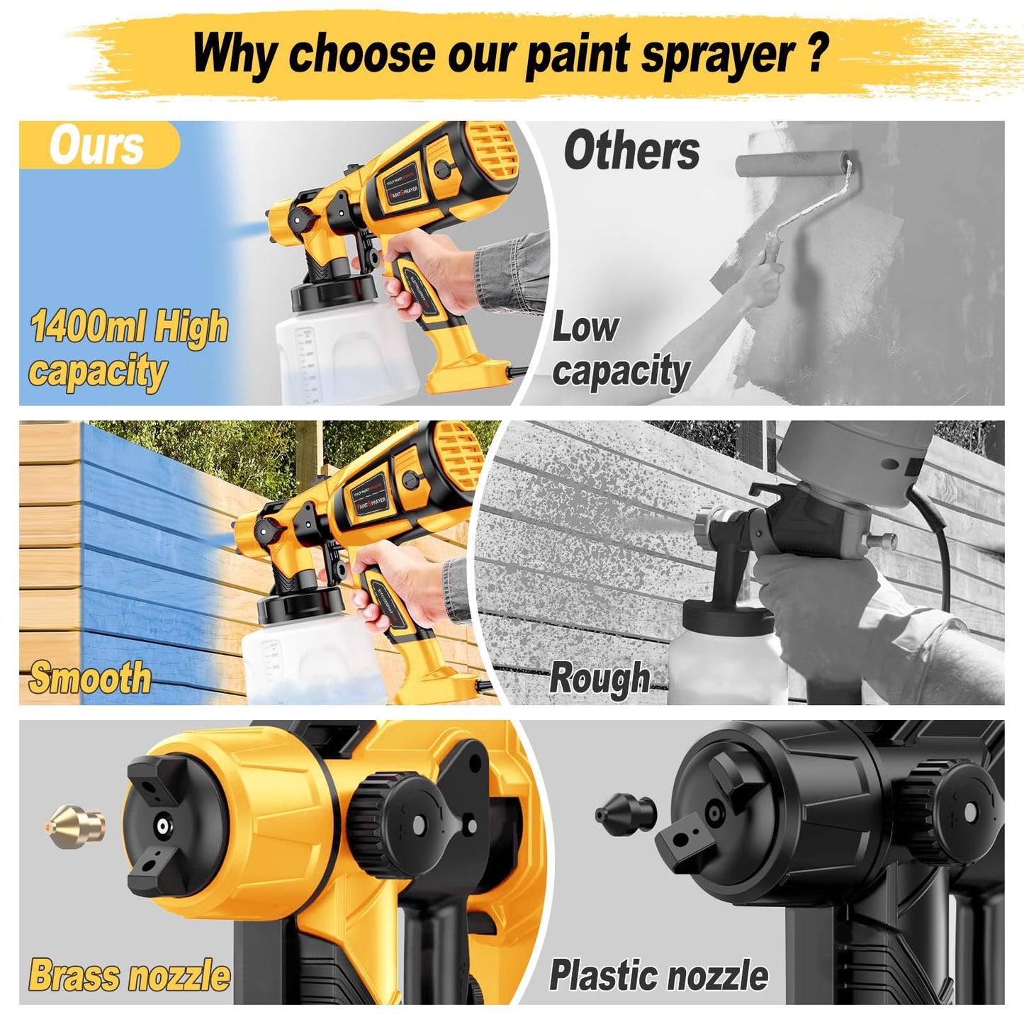 Paint-Sprayer-1000W-HVLP-High-Power-Electric-Spray-Paint-Gun 1400ml High Capacity Container Easy to Clean for Furniture Cabinets Fence Walls Door DIY Works Garden Chairs etc