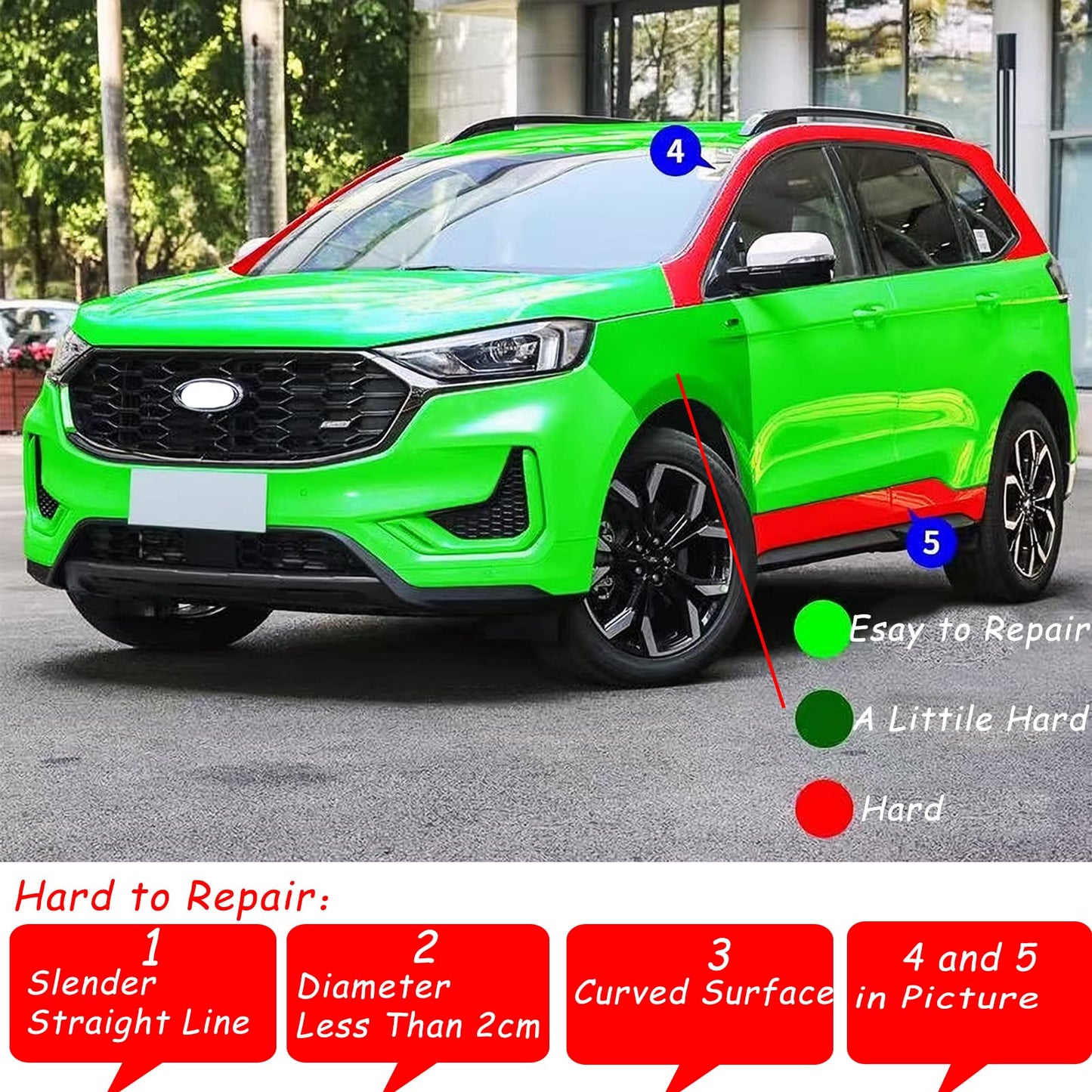 FORLUCIX Dent Puller,Car Dent Puller,3 Pack Suction Cup Dent Puller Handle Lifter,Powerful Car Dent Remover,Dent Removal Kit and Dent Repair Puller for Car Body Dent,Glass,Tiles and Mirror